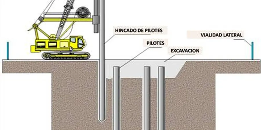 Illustrative image of Pile skin friction vs. end bearing analysis in Hervey Bay